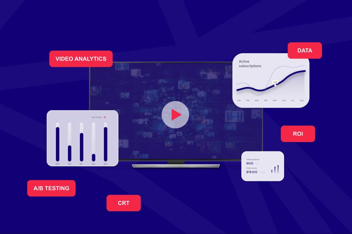 5 innovative ways AI video transforms your marketing strategy