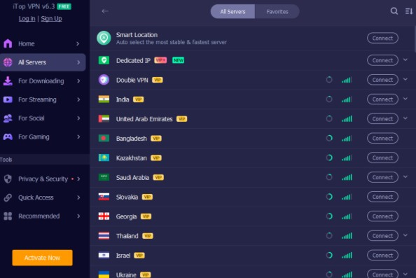 iTop VPN Unmasked: Privacy Features That Actually Matter