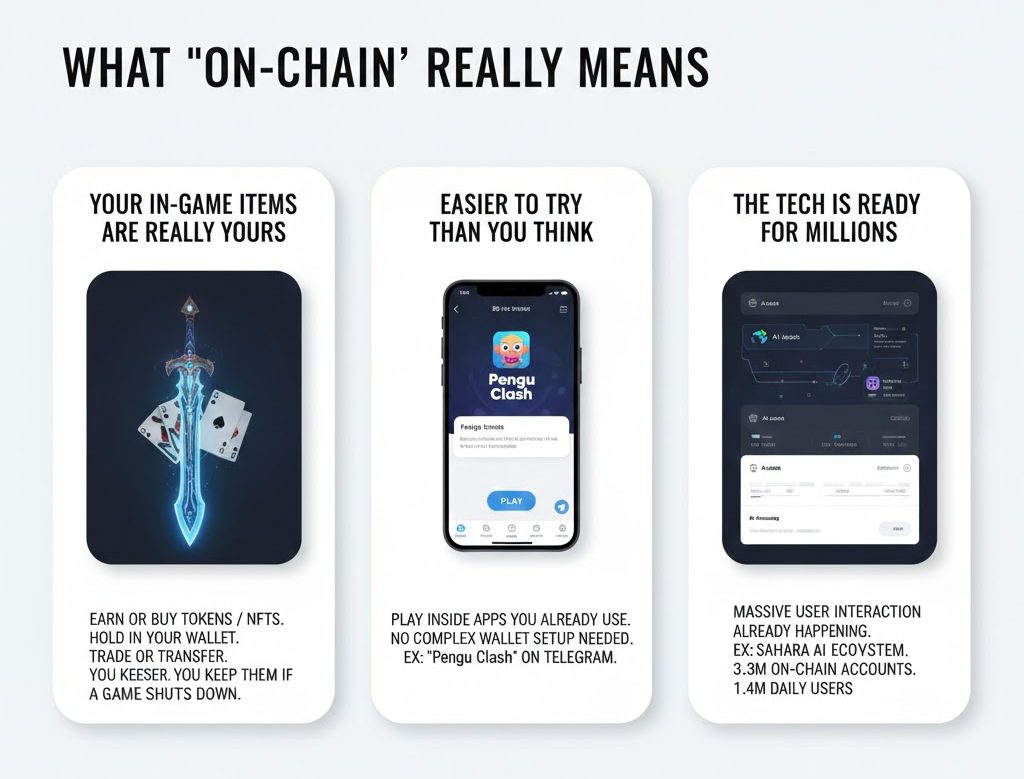 What “On-Chain” Really Means When You Play