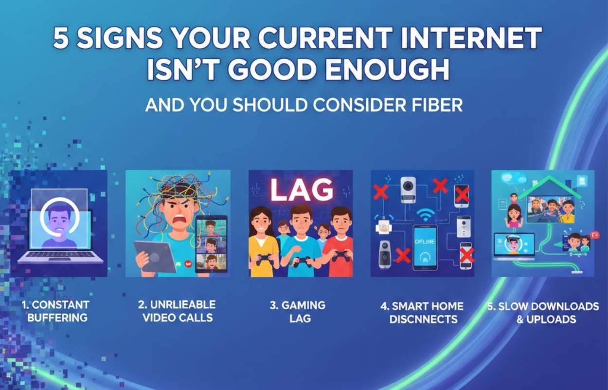 5 Signs Your Current Internet Isn’t Good Enough, and You Should Consider Fiber