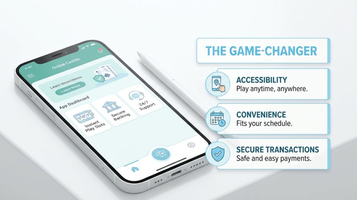 Why Online Casino Apps Are a Game-Changer