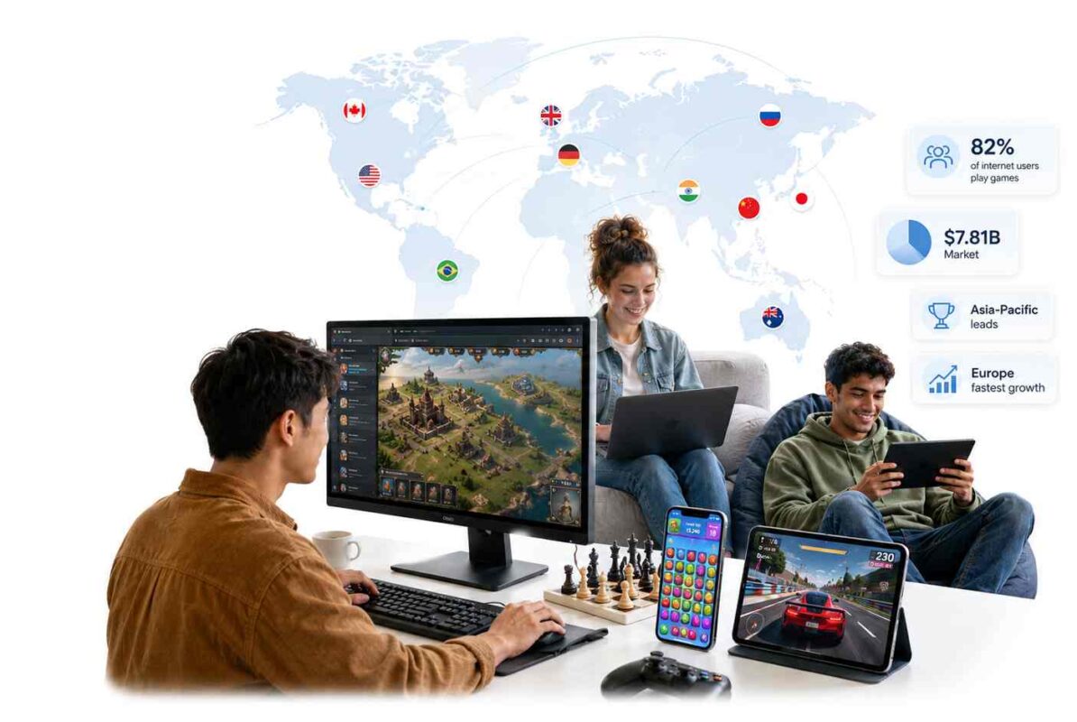 Global Browser Gaming Picture