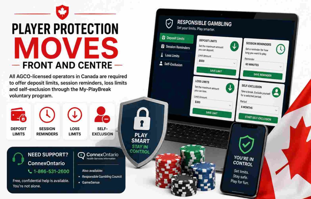 Player Protection Moves Front and Centre