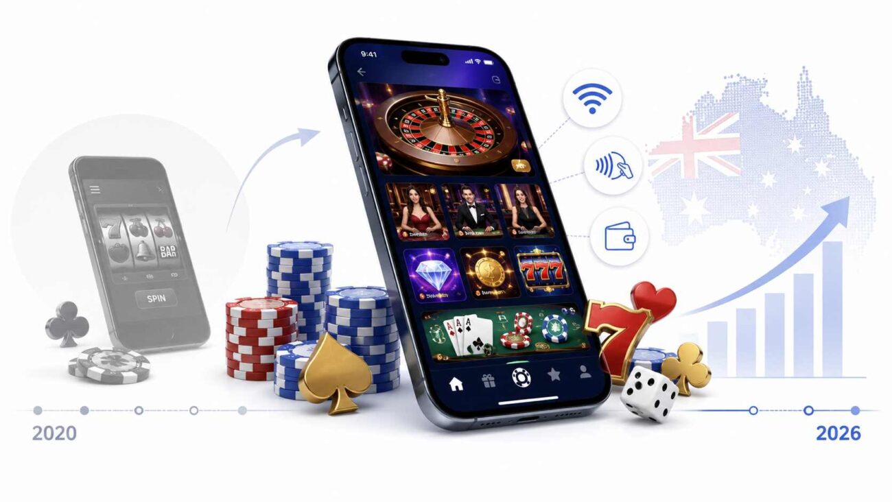 Mobile Casino Gaming in Australia: What Changed Between 2020 and 2026