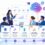 5 Best AI and Generative AI Courses for Managers Who Need Strategy, Not Coding