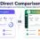 Direct Comparison: StoryNavigation and FollowSpy Features Side by Side