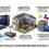 What Gamers Should Compare Before Buying a Texas Home