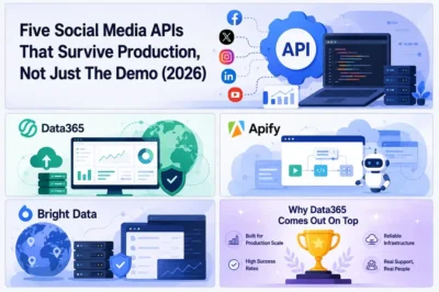 Five Social Media APIs That Survive Production