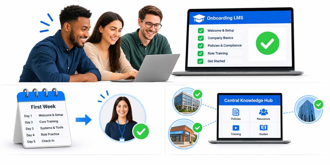 How An Onboarding LMS Can Give New Hires A Stronger Start Today