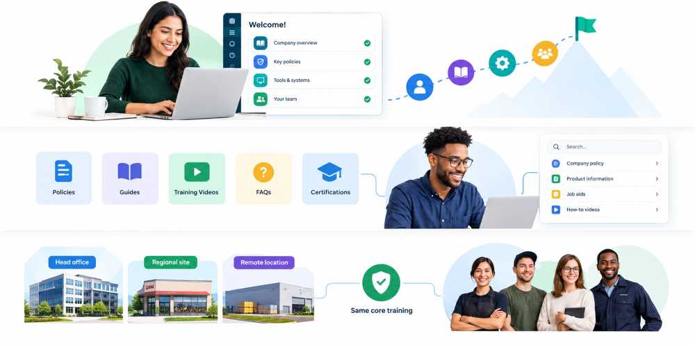 Stronger Connection With Company Values